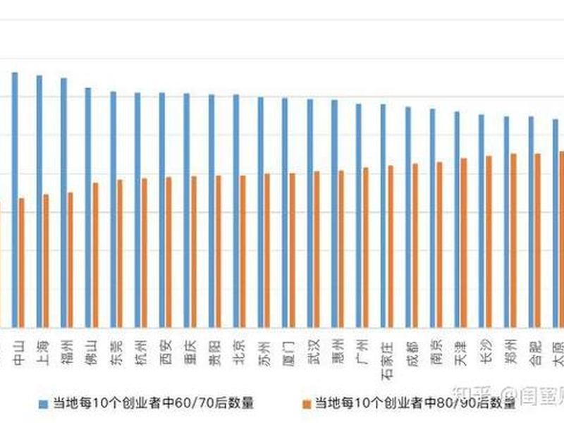90后人际交往现状；90后人际交往现状分析