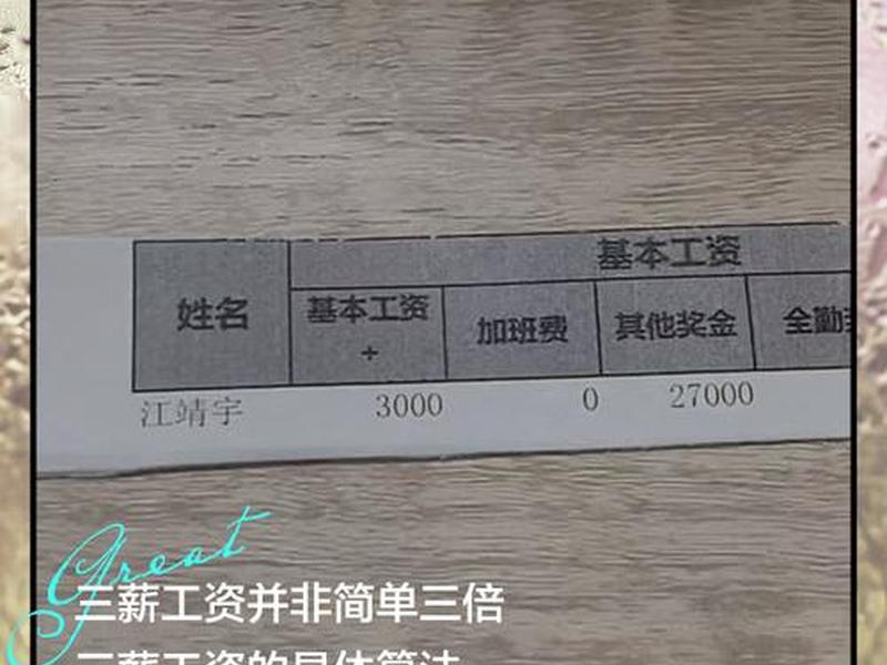 从人际关系来看工资怎么样;从人际关系来看工资怎么样呢 从人际关系来看工资怎么样;从人际关系来看工资怎么样呢