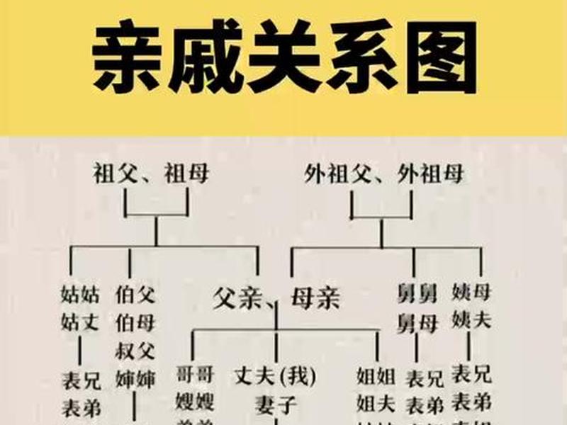 农村社会的人际关系是什么,农村社会的人际关系是什么样的 农村社会的人际关系是什么,农村社会的人际关系是什么样的