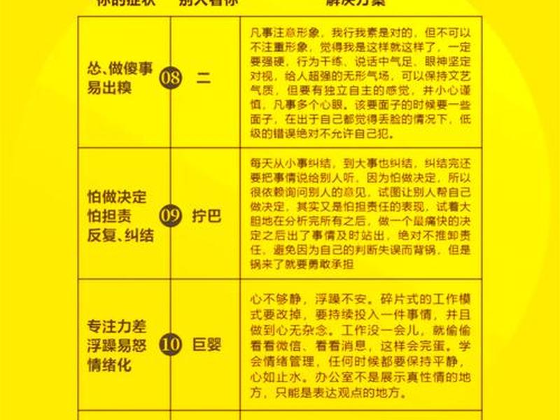 人成年后还会改变吗 成年以后还会改变外貌吗 人成年后还会改变吗 成年以后还会改变外貌吗