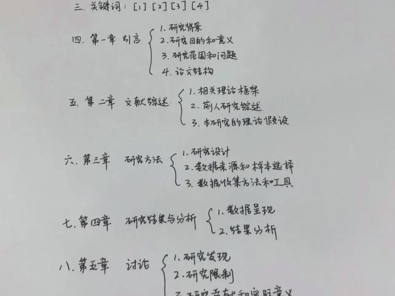 1500字论文完整版 1500字论文格式模板word格式 1500字论文完整版 1500字论文格式模板word格式