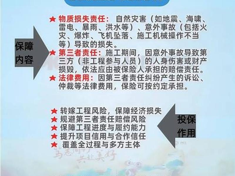 人保财险社会治安保险责任涵盖 人保财险社会治安保险责任涵盖哪些内容 人保财险社会治安保险责任涵盖 人保财险社会治安保险责任涵盖哪些内容