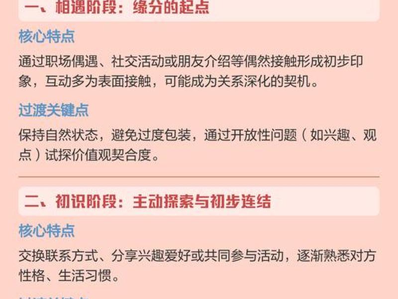 儿童人际关系发展阶段的特点,儿童人际关系发展阶段的特点有哪些 儿童人际关系发展阶段的特点,儿童人际关系发展阶段的特点有哪些
