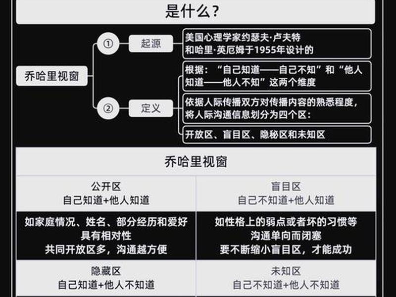 乔布斯的职场人际关系 - 乔布斯的职场人际关系是什么