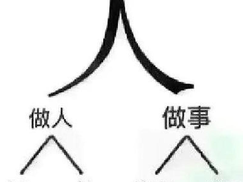 人和人的角度不同立场不同(人和人的角度不同立场不同的成语) 人和人的角度不同立场不同(人和人的角度不同立场不同的成语)