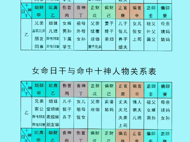 八字与现实对应关系、八字与现实对应关系怎么写 八字与现实对应关系、八字与现实对应关系怎么写