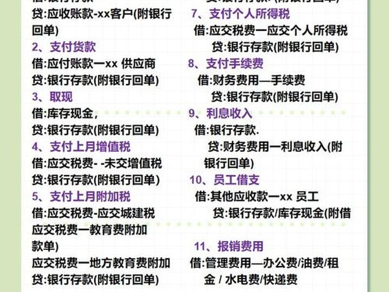 出口关税怎么做账务处理 出口关税怎么做账务处理分录
