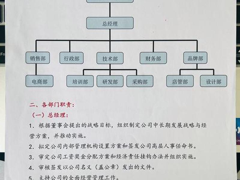 公司的人员关系是干什么的,公司的人员关系是干什么的呢 公司的人员关系是干什么的,公司的人员关系是干什么的呢