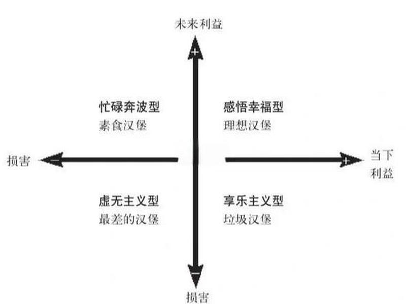 哈佛 幸福感 人际关系;哈佛大学关于人际关系对幸福感的研究 哈佛 幸福感 人际关系;哈佛大学关于人际关系对幸福感的研究