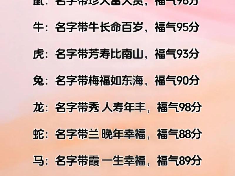 名字测关系准不准 - 名字测关系准不准怎么测 名字测关系准不准 - 名字测关系准不准怎么测
