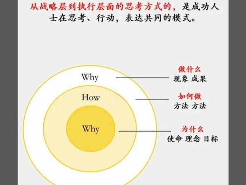 举例说明如何在人际关系中运用黄金法则 人际交往的黄金法则举例说明 举例说明如何在人际关系中运用黄金法则 人际交往的黄金法则举例说明