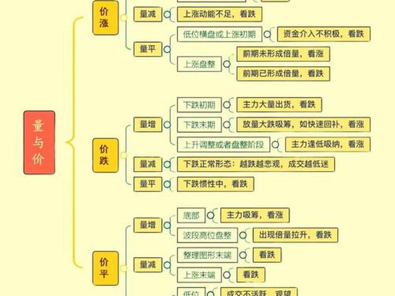 买卖关系的内容定义 - 买卖关系的内容定义是什么 买卖关系的内容定义 - 买卖关系的内容定义是什么