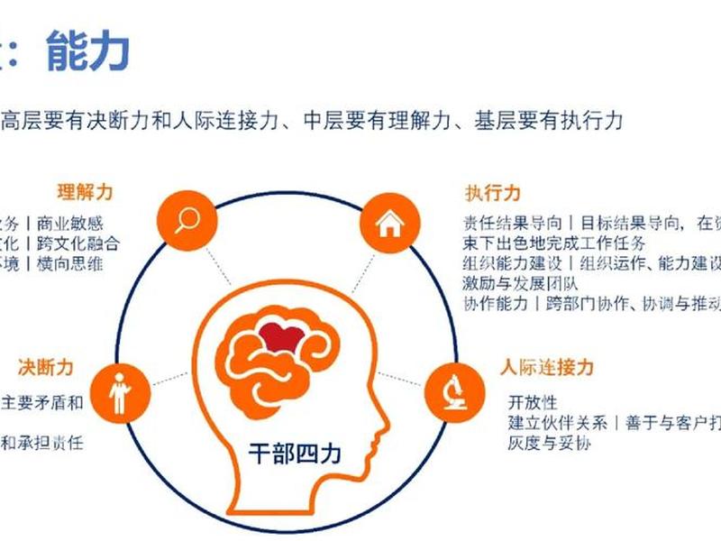 华为 人际关系(华为公司的人际关系) 华为 人际关系(华为公司的人际关系)
