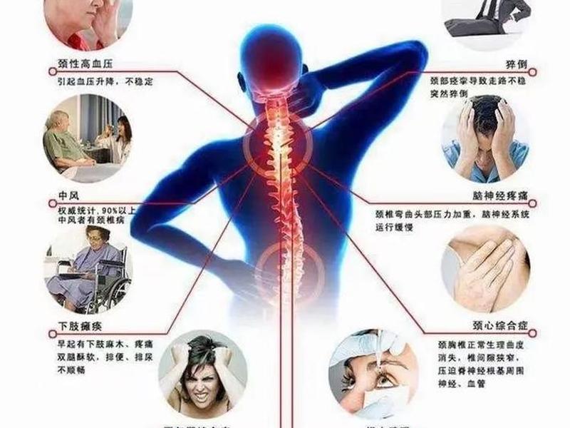 低头症的危害 - 低头症的危害有哪些 低头症的危害 - 低头症的危害有哪些