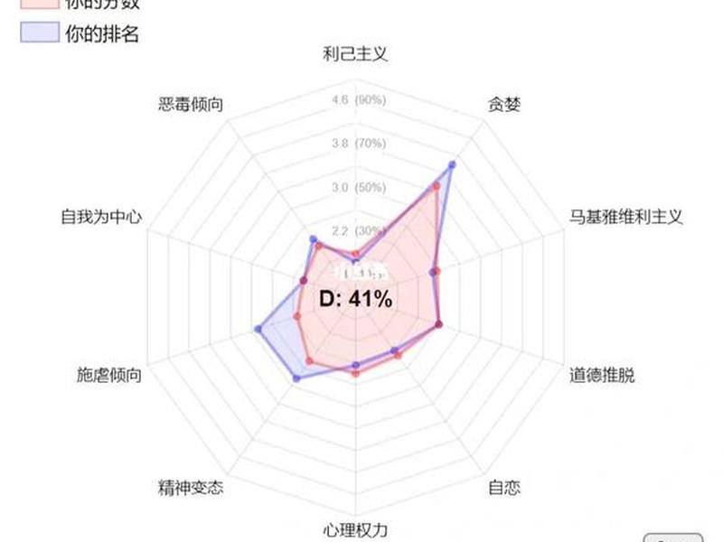 enfj人格类型的详细解析,enfj人格类型分析 enfj人格类型的详细解析,enfj人格类型分析