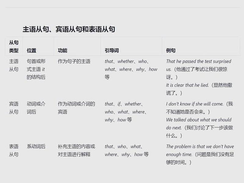 关于人际关系的引导词 - 关于人际关系的引导词英语 关于人际关系的引导词 - 关于人际关系的引导词英语