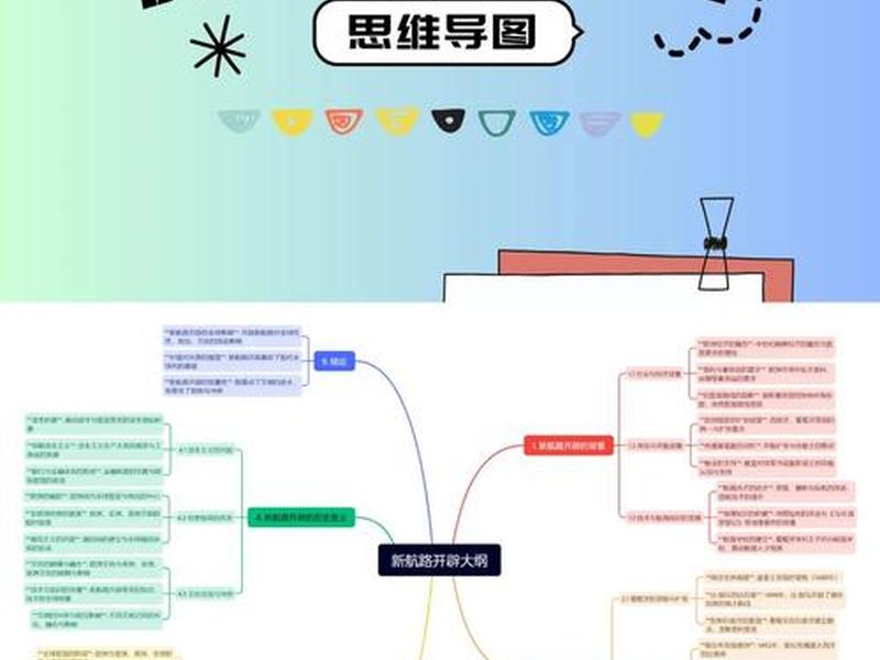 北上广深发展途径 北上广深发展的途径 北上广深发展途径 北上广深发展的途径