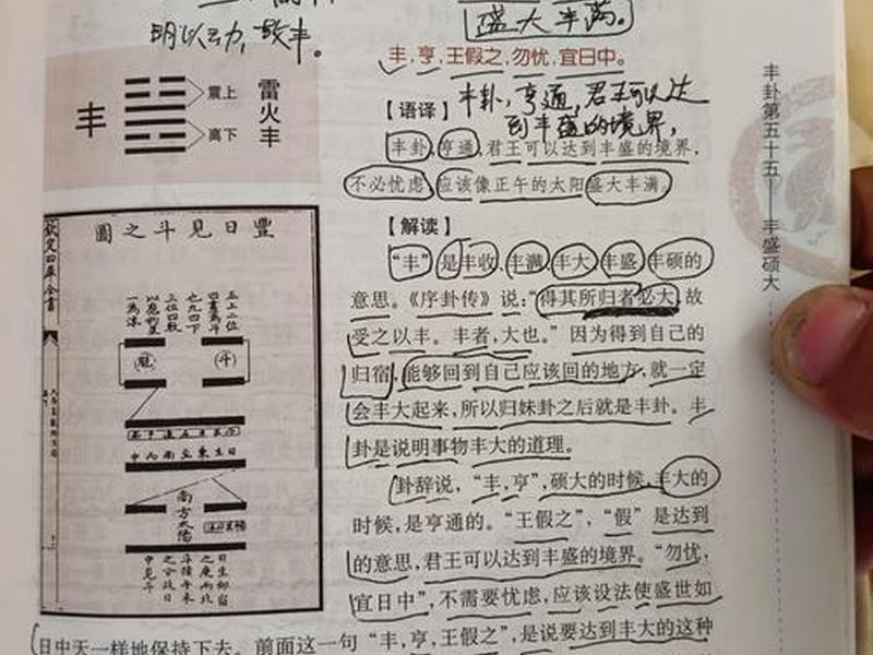 丰卦测出轨 - 丰卦测出行 丰卦测出轨 - 丰卦测出行