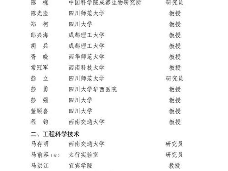 光明网人物专栏;光明网人物专栏官网 光明网人物专栏;光明网人物专栏官网