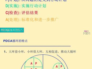pdca管理模式的四个环节八个步骤；pdca管理的4个环节