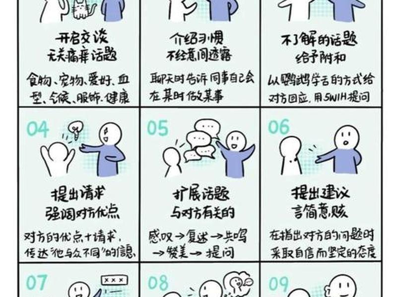人际关系56个问题答案(人际关系56个问题答案解析) 人际关系56个问题答案(人际关系56个问题答案解析)