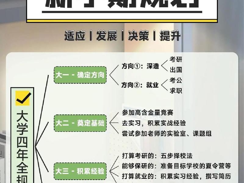 大学班级人机关系变化，大学班级人机关系变化大吗