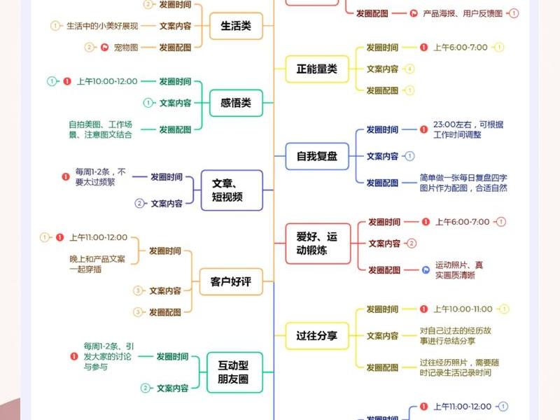 亲密人际关系怎么经营(亲密人际关系怎么经营好) 亲密人际关系怎么经营(亲密人际关系怎么经营好)