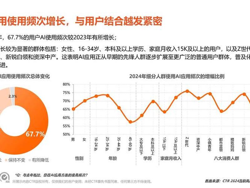 公共网络的发展趋势,公共网络的发展趋势是什么 公共网络的发展趋势,公共网络的发展趋势是什么