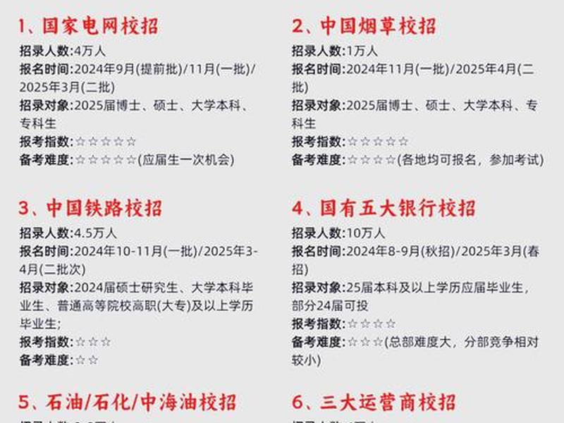 国企机关人际关系复杂吗;国企机关人际关系复杂吗工资高吗 国企机关人际关系复杂吗;国企机关人际关系复杂吗工资高吗