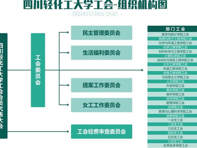 国有企业职工关系 国有企业职工关系包括哪些 国有企业职工关系 国有企业职工关系包括哪些