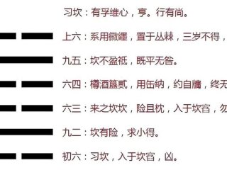 坎卦人的特征，坎卦人的特征和性格