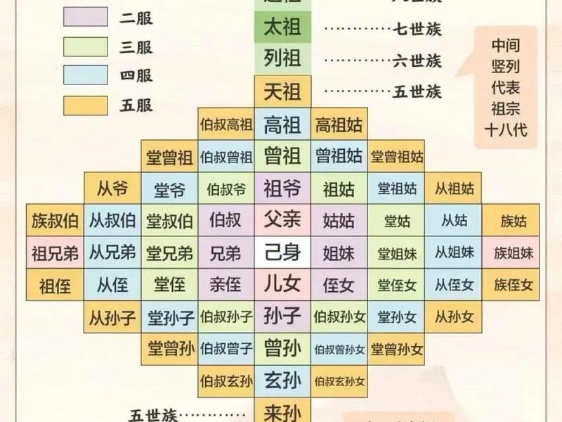 农村的复杂人情关系、农村的复杂人情关系是什么 农村的复杂人情关系、农村的复杂人情关系是什么