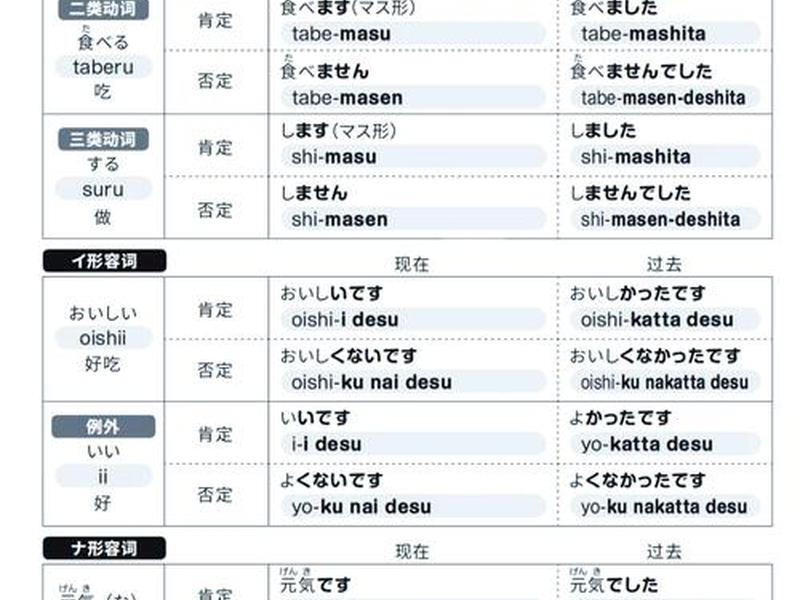 关注人际关系的变化的日语翻译、关注人际关系的变化的日语翻译怎么写 关注人际关系的变化的日语翻译、关注人际关系的变化的日语翻译怎么写