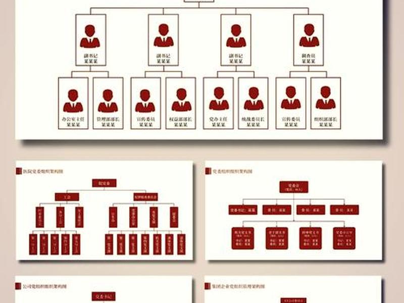 wps人际关系ppt怎么做,wps人物关系图怎么做 wps人际关系ppt怎么做,wps人物关系图怎么做