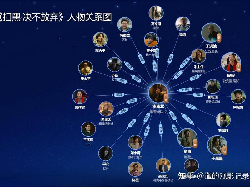 伏地魔人际关系 - 伏地魔和谁是恋人关系 伏地魔人际关系 - 伏地魔和谁是恋人关系