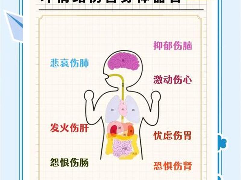 复杂人际关系的危害是什么(复杂人际关系的危害是什么意思) 复杂人际关系的危害是什么(复杂人际关系的危害是什么意思)