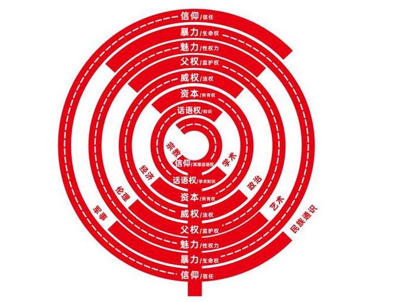 剥削和被剥削的关系是什么关系 - 剥削和被剥削的关系是什么关系图片