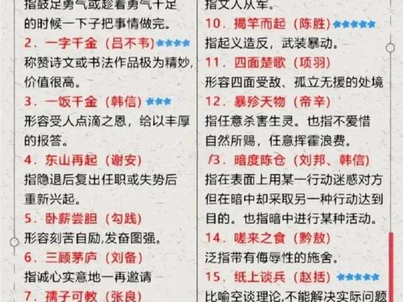 反应了人的生活和性格的成语 - 反应了人的生活和性格的成语是什么
