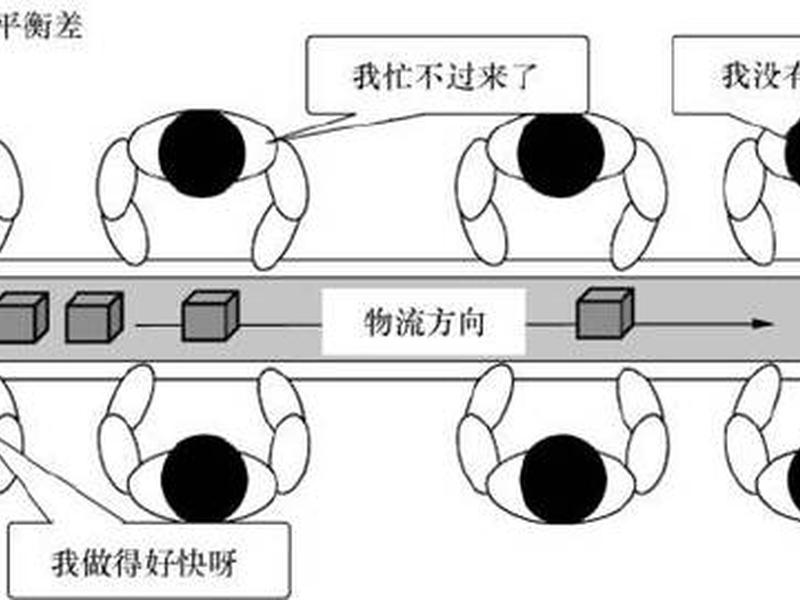 传送改版影响人际关系 - 传送人员什么意思 传送改版影响人际关系 - 传送人员什么意思