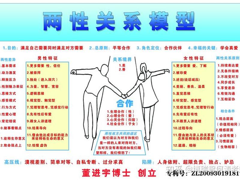 和谐内部关系应该怎么做、和谐内部关系应该怎么做呢 和谐内部关系应该怎么做、和谐内部关系应该怎么做呢