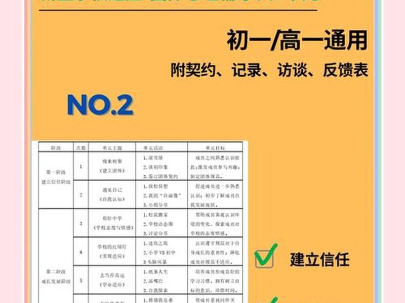 dbt人际关系训练课程,disc人际关系训练营百度云 dbt人际关系训练课程,disc人际关系训练营百度云
