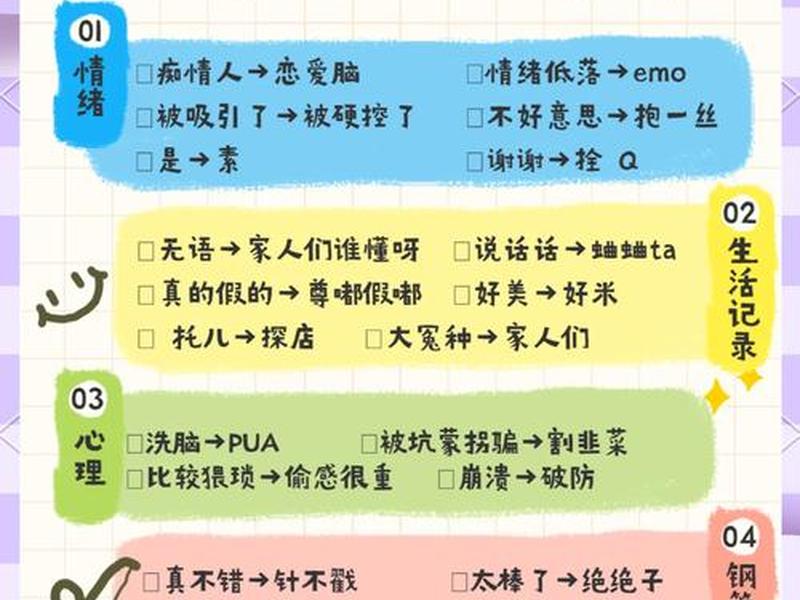 和社交有关的网络用语 - 和社交有关的网络用语是什么 和社交有关的网络用语 - 和社交有关的网络用语是什么