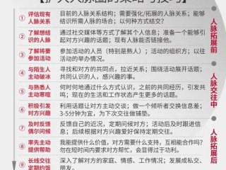 发展人际关系（人际关系形成与发展的途径是什么）