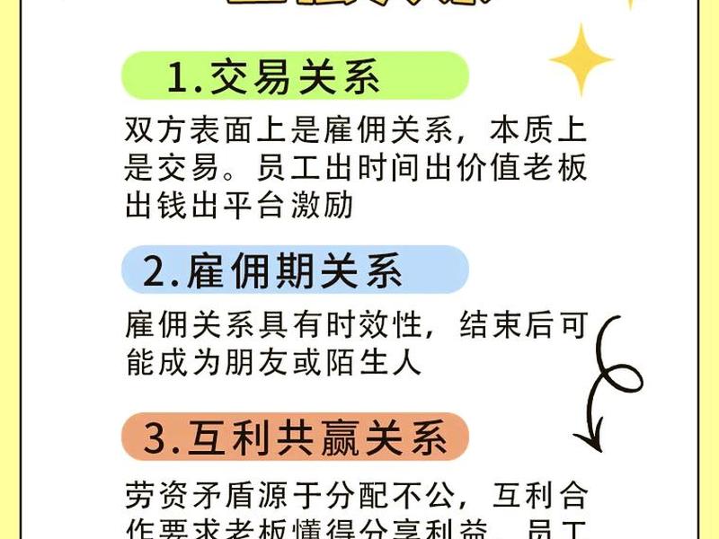 企业内部人际关系包括、企业内部人际关系包括哪些 企业内部人际关系包括、企业内部人际关系包括哪些