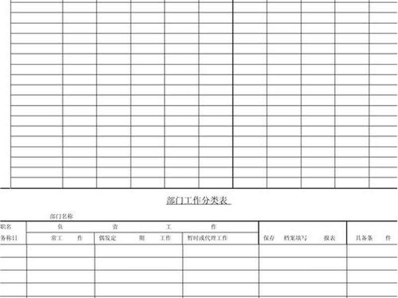 仓库管理及人员分配表 - 仓库管理及人员分配表怎么填 仓库管理及人员分配表 - 仓库管理及人员分配表怎么填