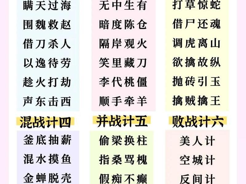 人际36计完整攻略 人际36计完整攻略百度云 人际36计完整攻略 人际36计完整攻略百度云