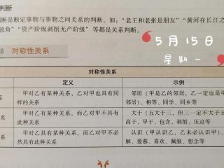 传递关系与对称的关系，传递关系与对称的关系举例