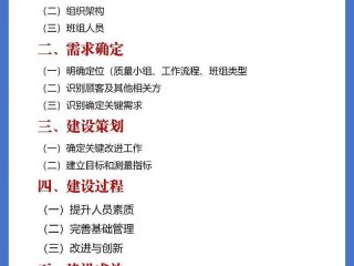 处理班组人际关系 处理班组人际关系的方法