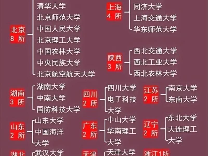 985学校人际关系好吗知乎 - 985学校人际关系好吗知乎文章 985学校人际关系好吗知乎 - 985学校人际关系好吗知乎文章