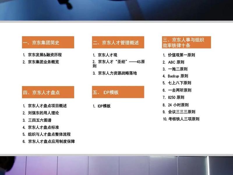 京东总部人力资源 京东总部人力资源年薪多少 京东总部人力资源 京东总部人力资源年薪多少